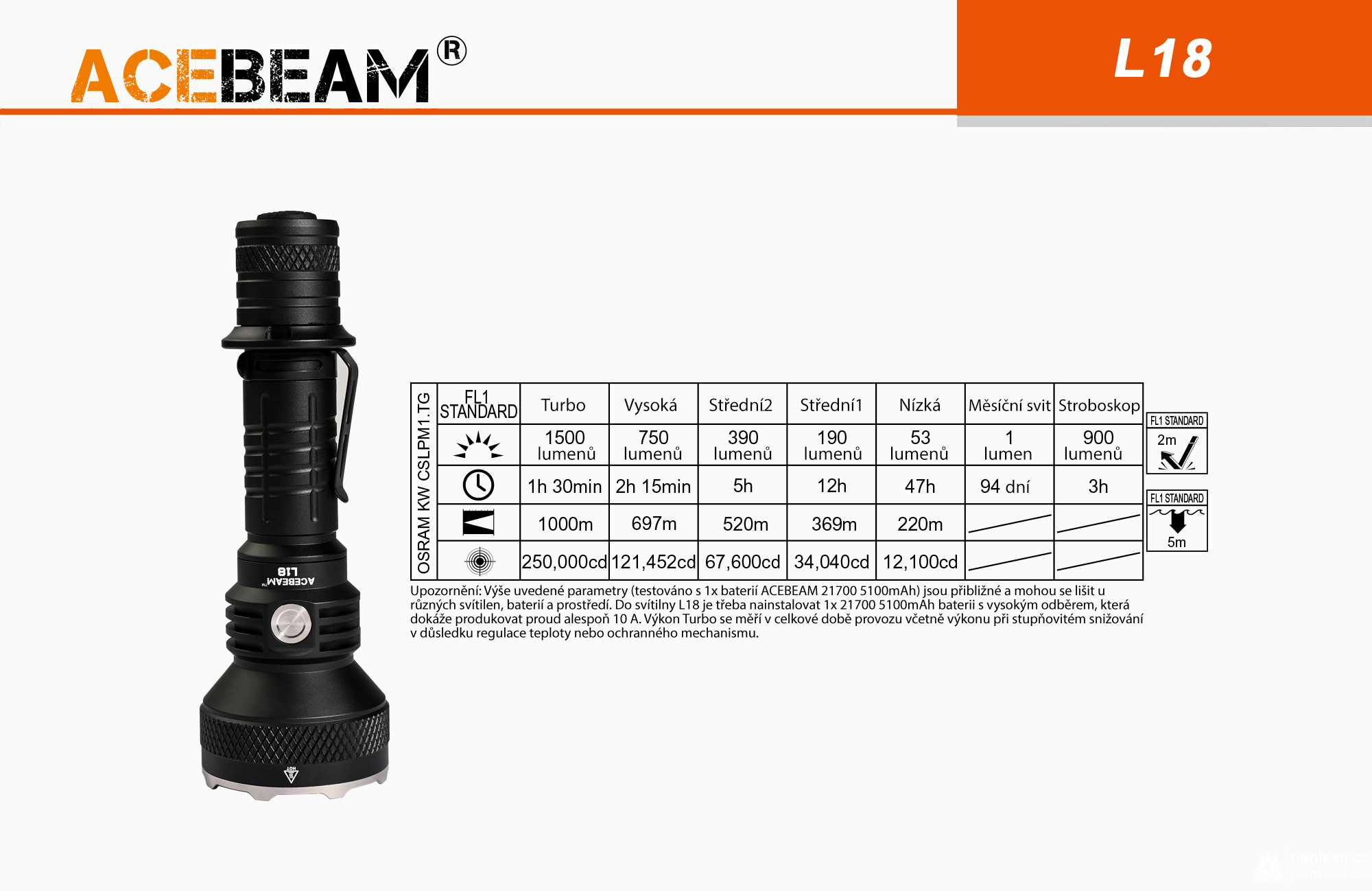 AceBeam L18, 1500 lm - Lovecká LED baterka, čierna