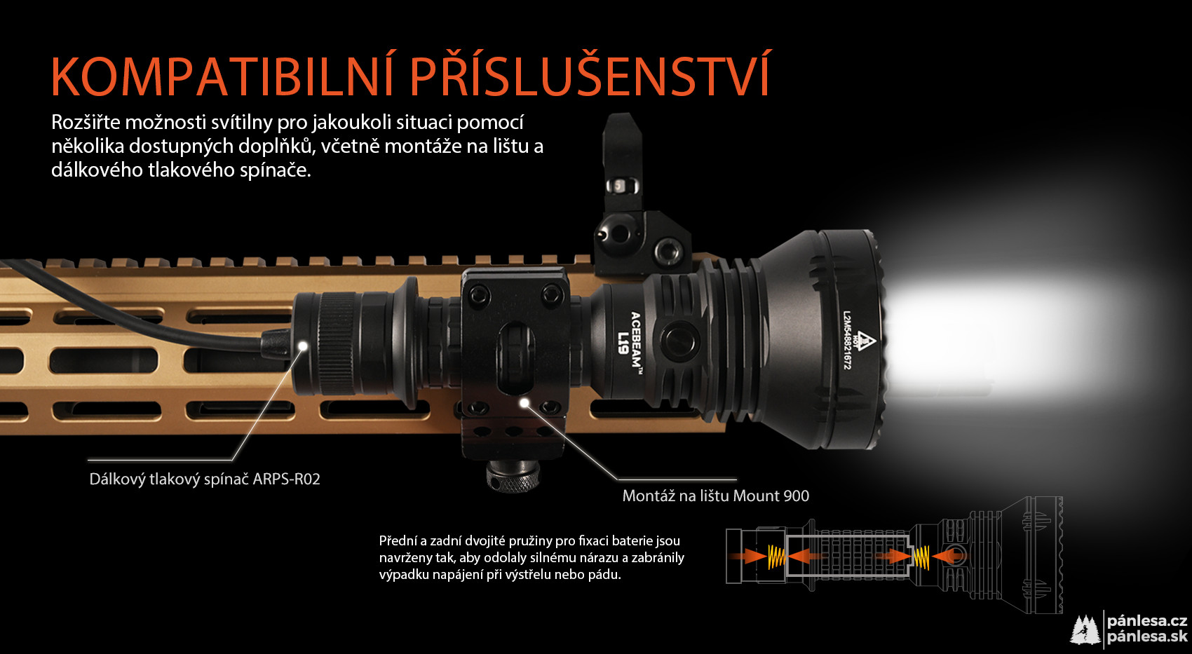 AceBeam L19 2.0, 2200 lm, Osram NM1 - Lovecká LED baterka, čierna